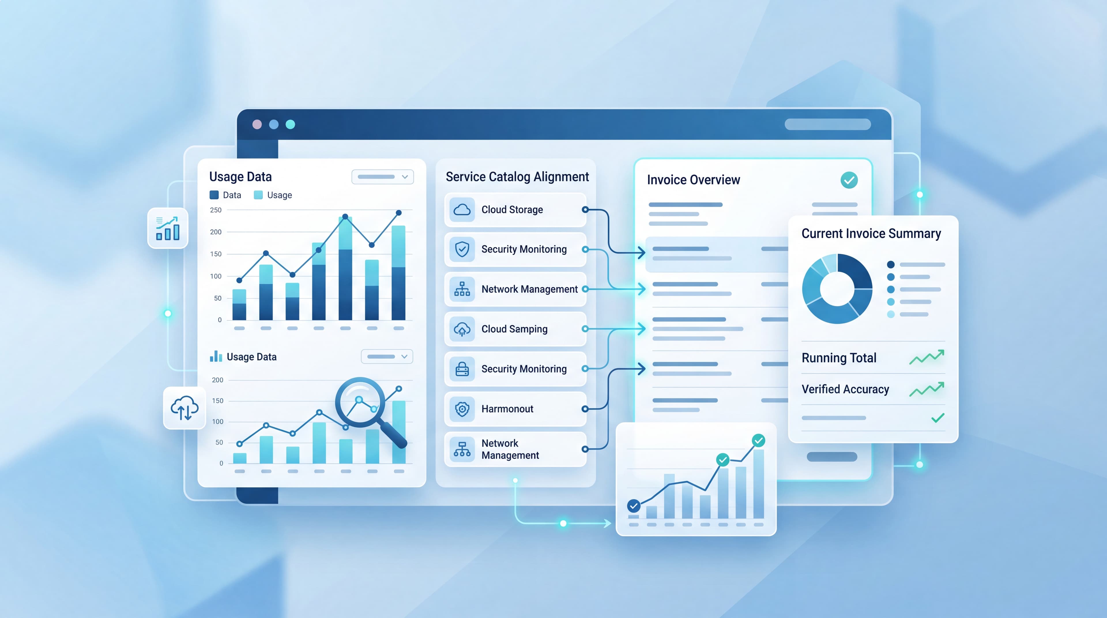 Demystifying MSP Invoices: A Guide to Usage-Based Billing Transparency