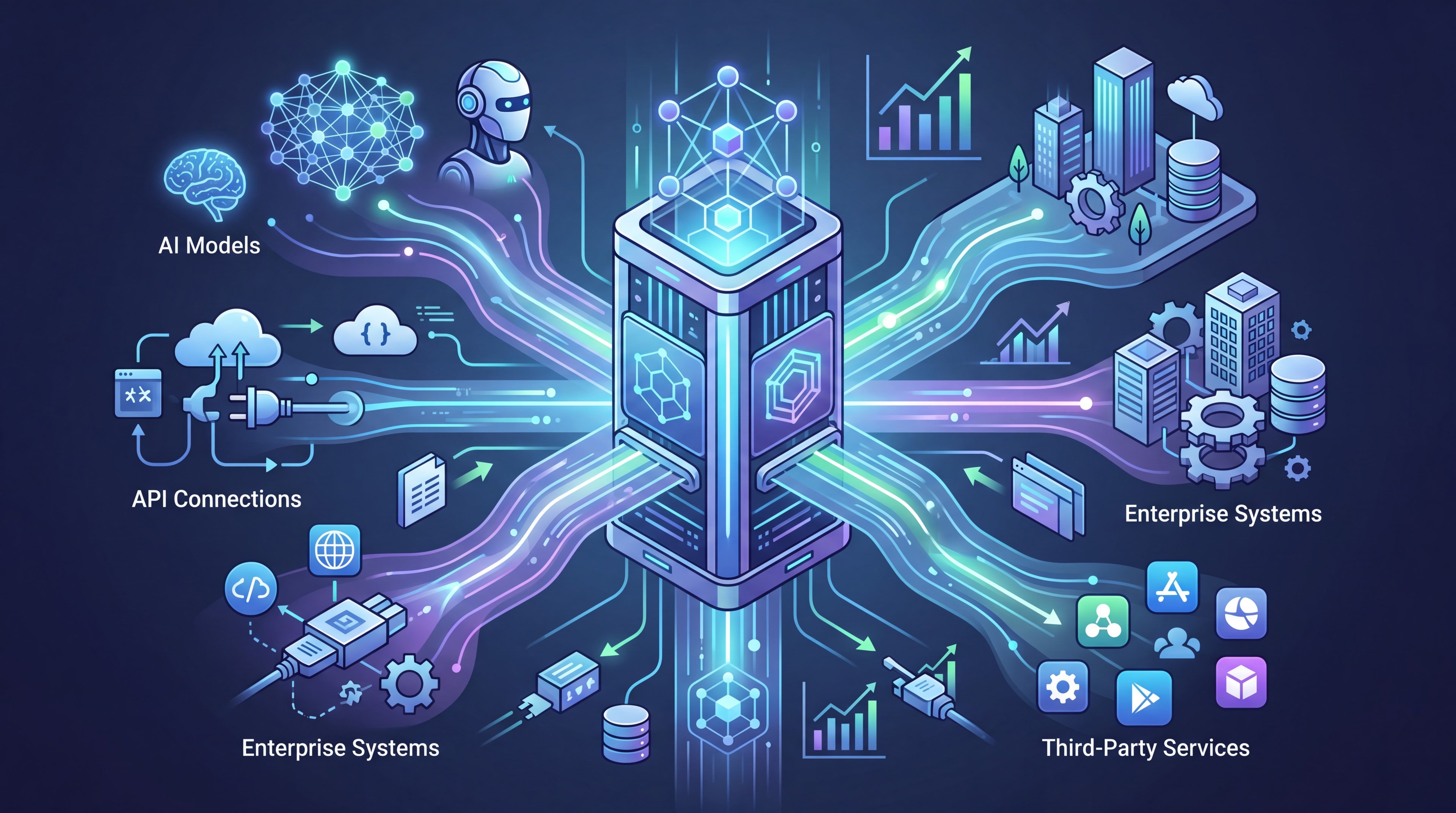 Understanding MCP Servers: The Future of AI Integration and API Connectivity