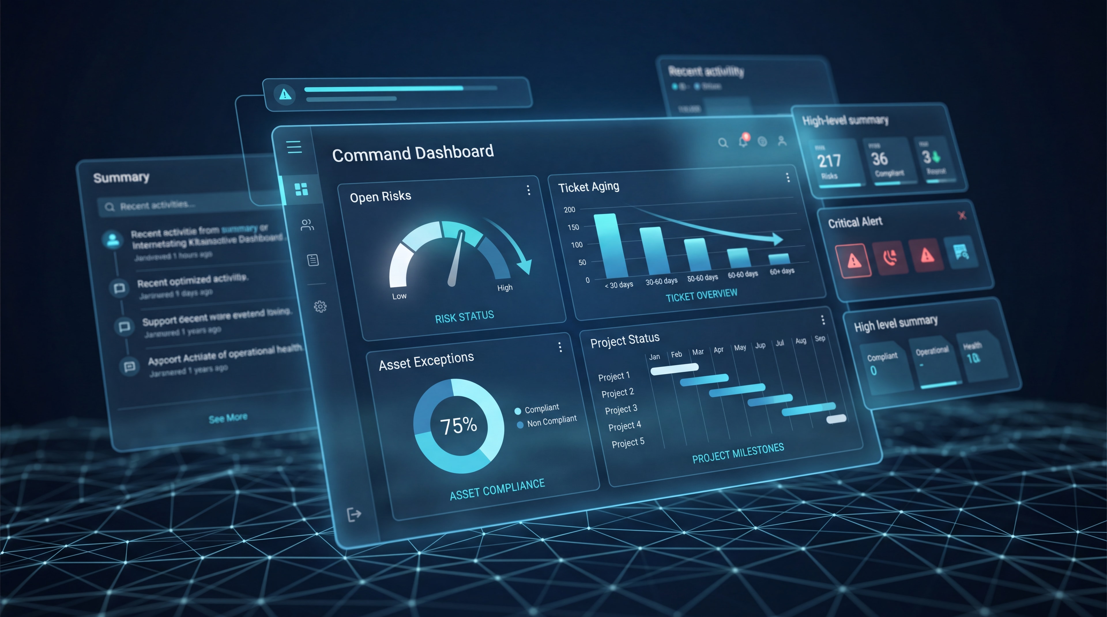 Unifying Executive Oversight with the Bitscaled Workspace Command Dashboard