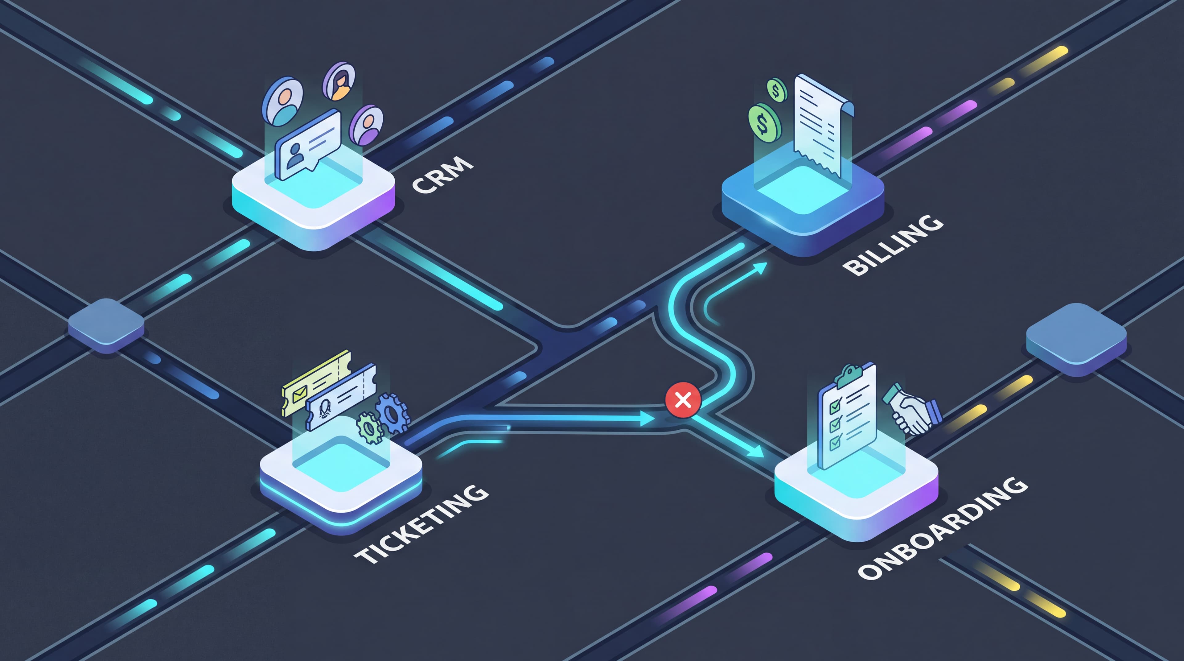 Building Resilient Cross-System Workflows: APIs, Idempotency, and Failure Recovery