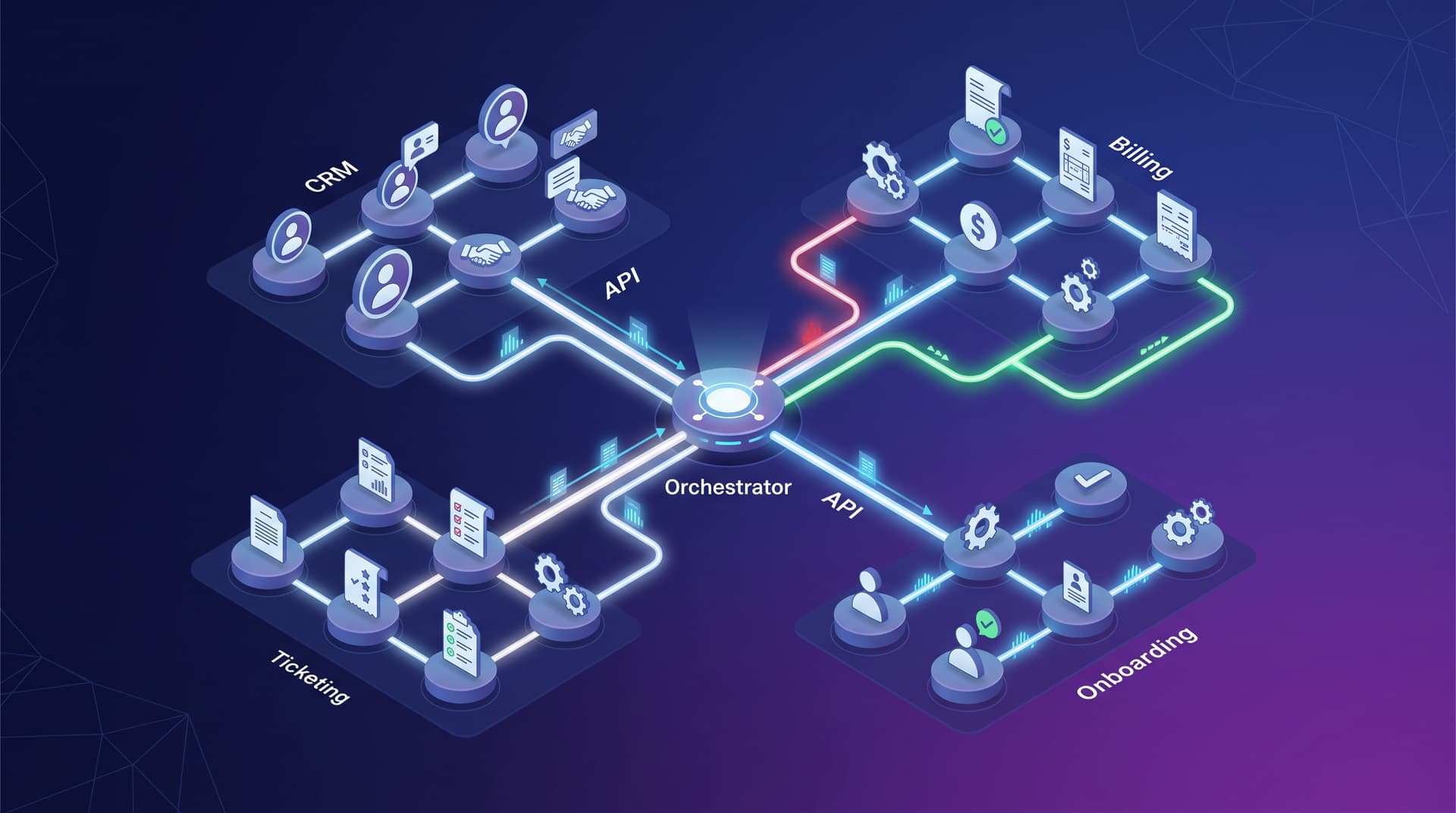 Resilient Multi-System Orchestration: Designing Enterprise Workflows